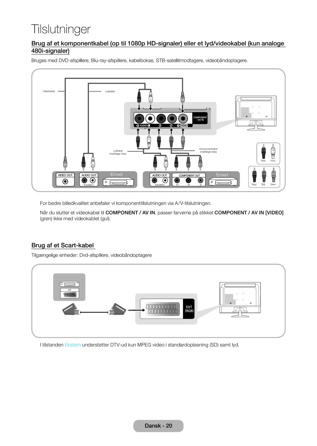 Samsung LT28D310EX/XE manual Brug af et Scart-kabel  